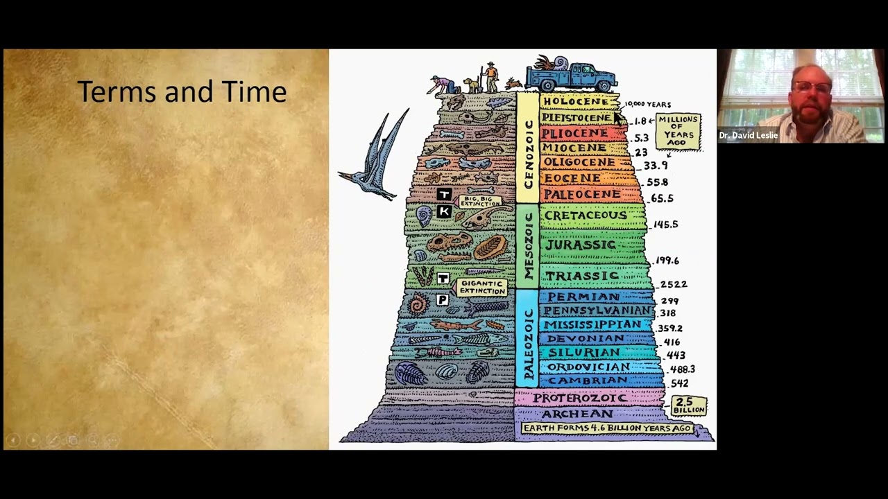 More than a Quartz Scatter: Gulf of Maine Archaic Tradition Occupations in Plainville, Massachusetts