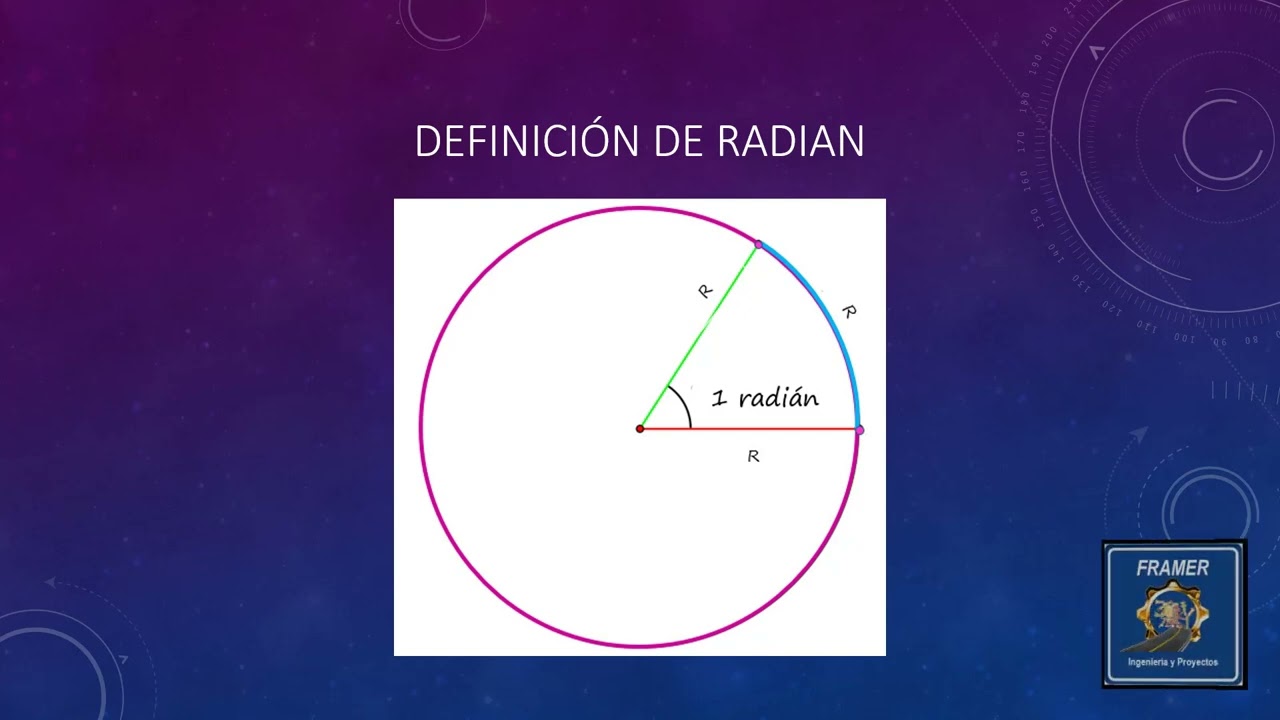 Cálculo de una Curva Circular Simple