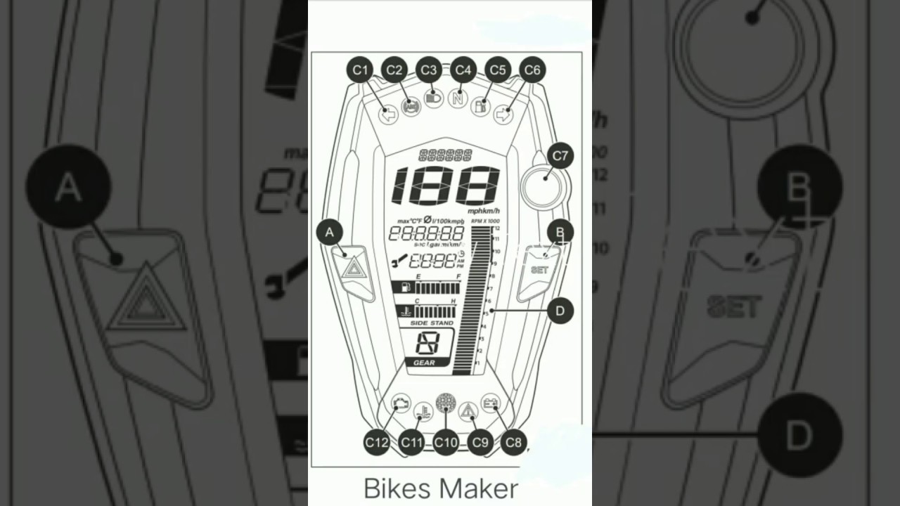 T V S Apache RR 310 Instrument Cluster  / knowledge about meter display of Apache rr310.