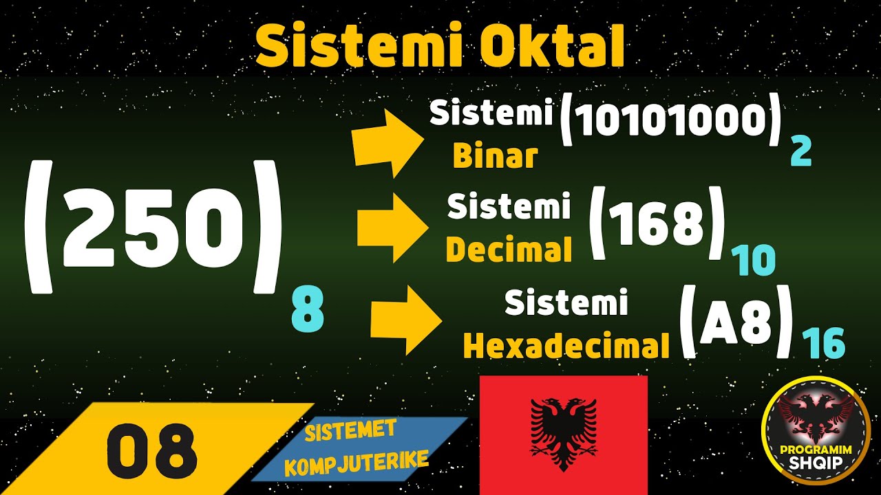 Sistemi Oktal (Konvertimi Oktal) - Programim Shqip