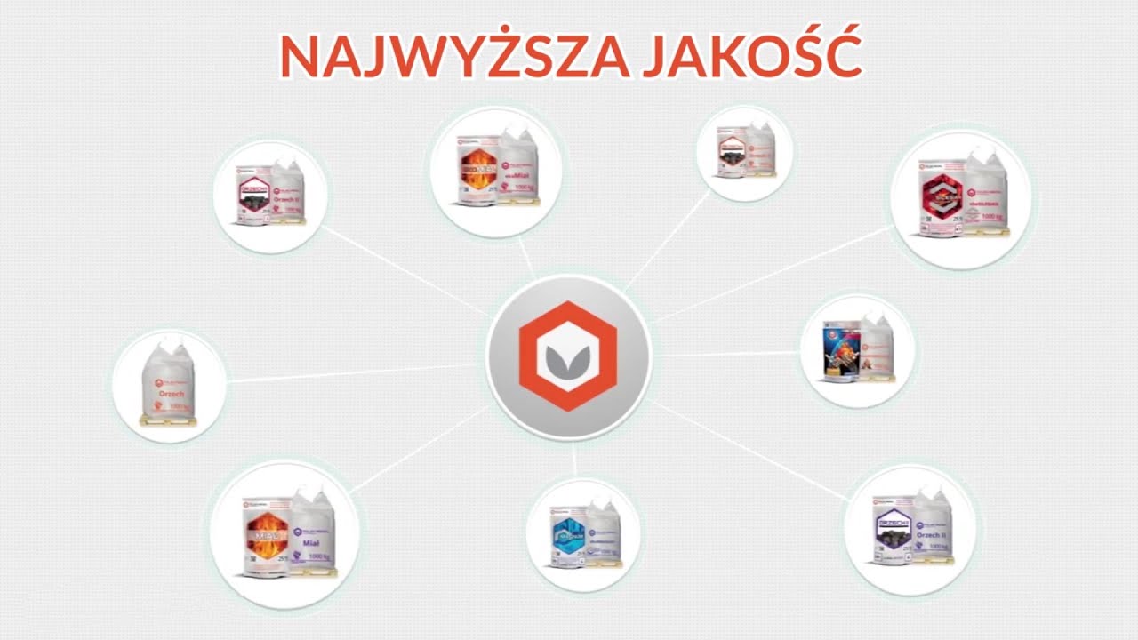 Tw&oacute;j dostawca ekogroszku i węgla - Polski Węgiel Dystrybucja Sp. z o.o.