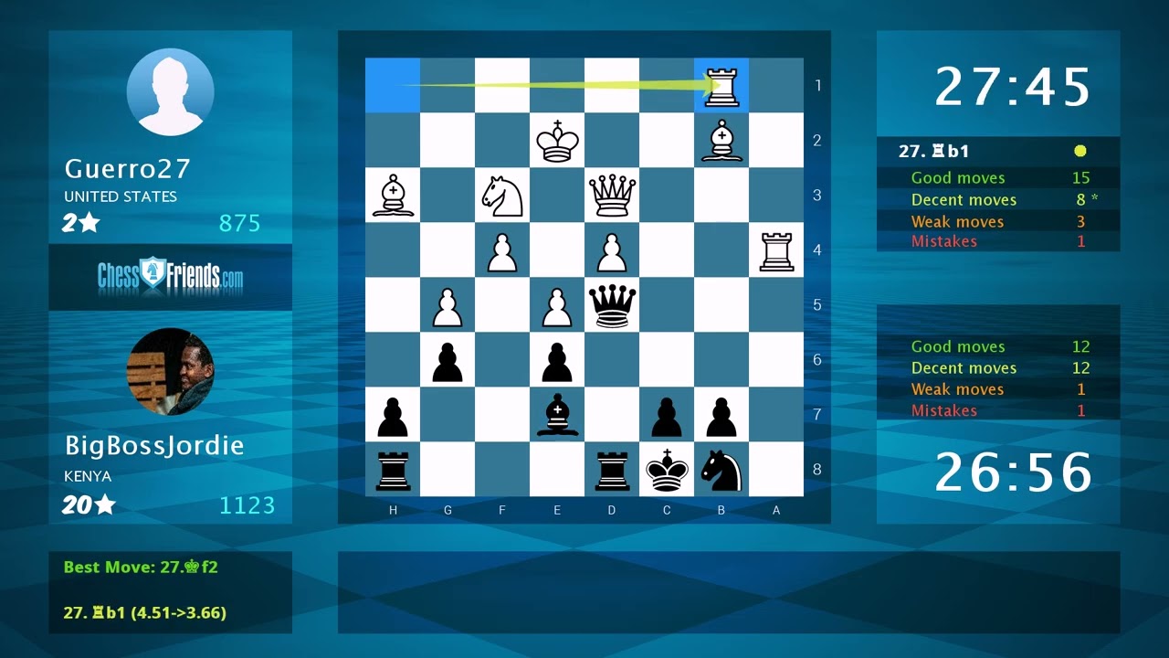 REMONTADA | RESIGNED AFTER 76 MOVES |  Guerro27 - BigBossJordie, 0-1 | (By ChessFriends.com)