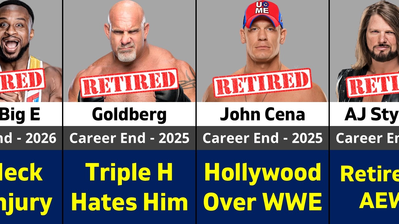 Why WWE Wrestlers Retired (2000-2026) – The Real Reasons Revealed!🔥