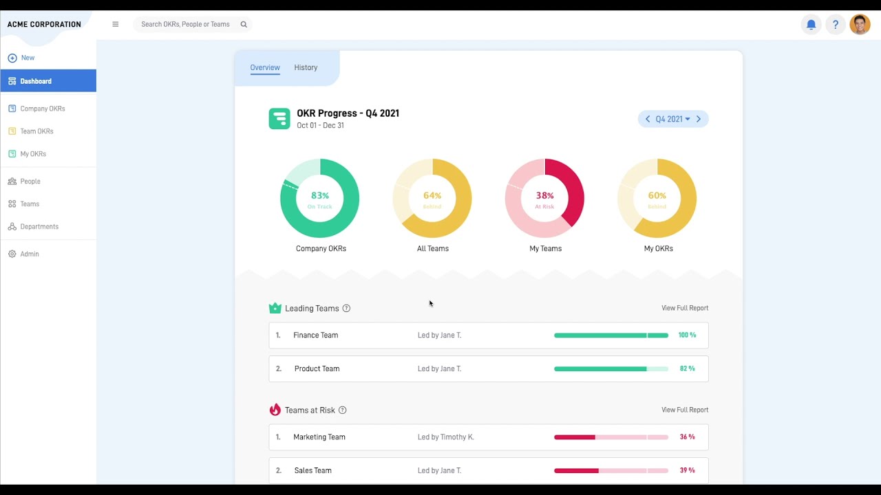 SugarOKR Basics - Getting Started (Video Tutorial)