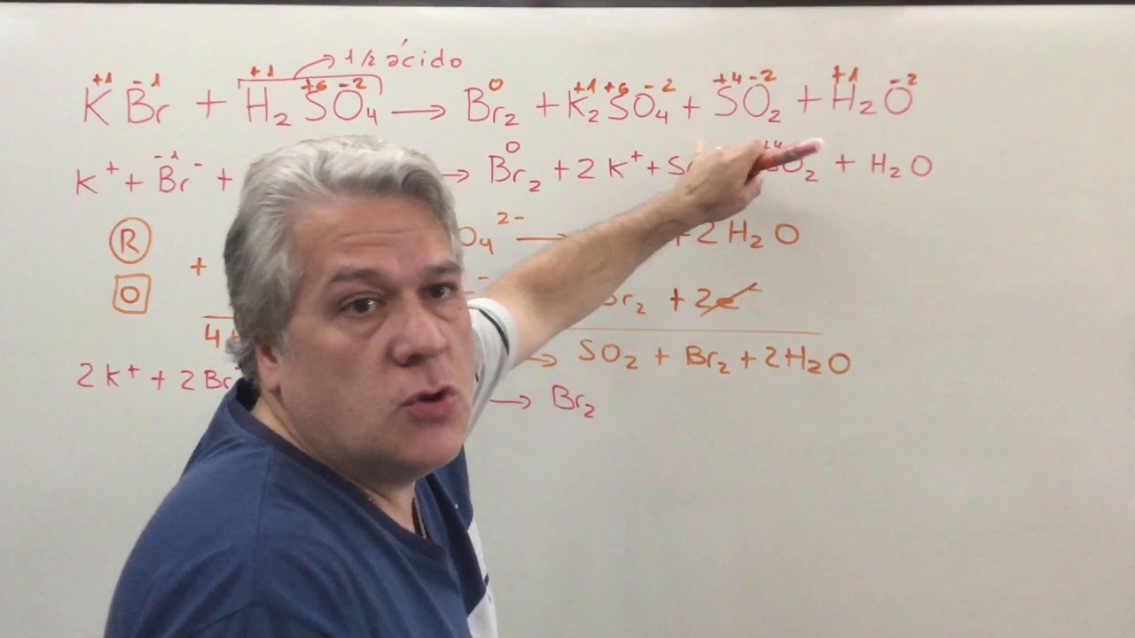 REACCIÓN REDOX- ESTEQUIOMETRÍA DE REACCIONES