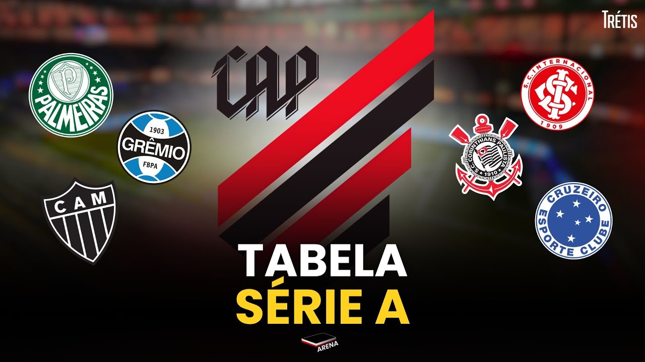 TABELA DO ATHLETICO NA S&Eacute;RIE A 2026 &Eacute; REVELADA! VEJA TUDO AQUI!