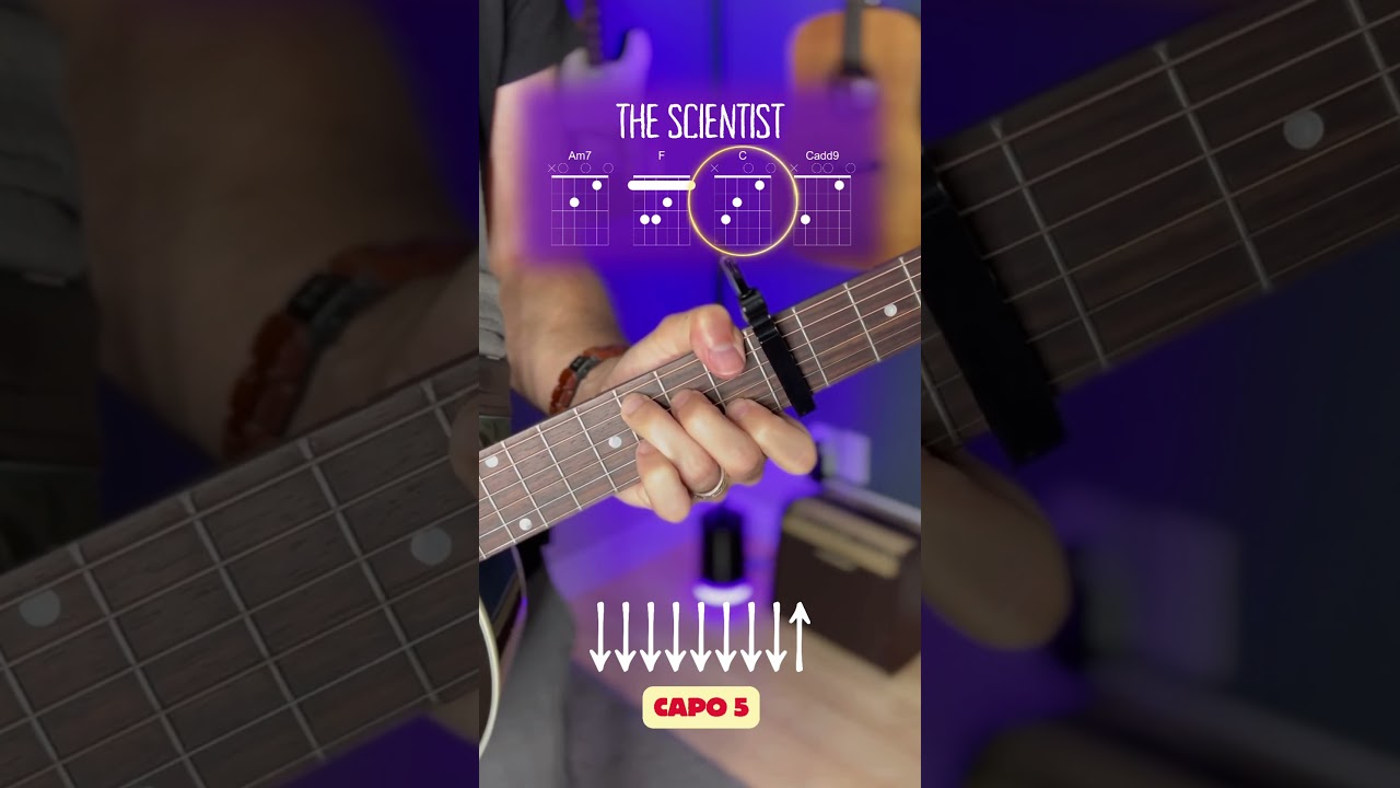 the scientist (coldplay) guitar tutorial