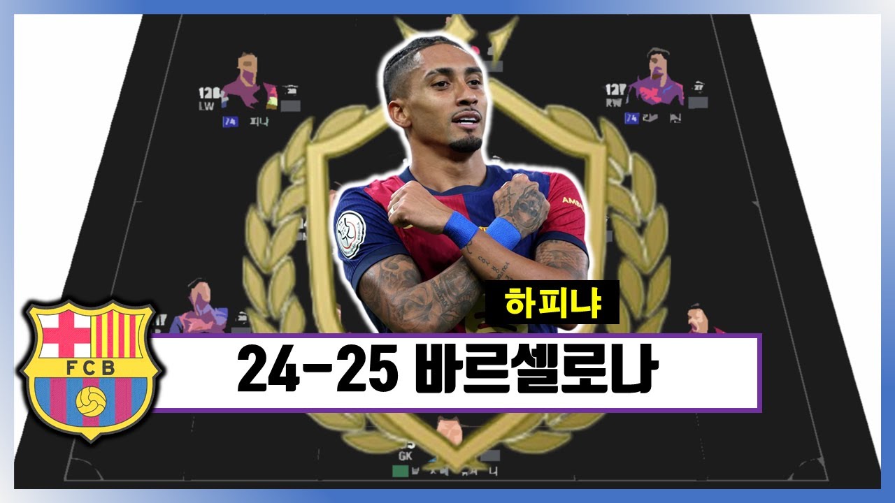 24-25시즌 바르셀로나 현역 종결 스쿼드 / 급여285 / 피파4
