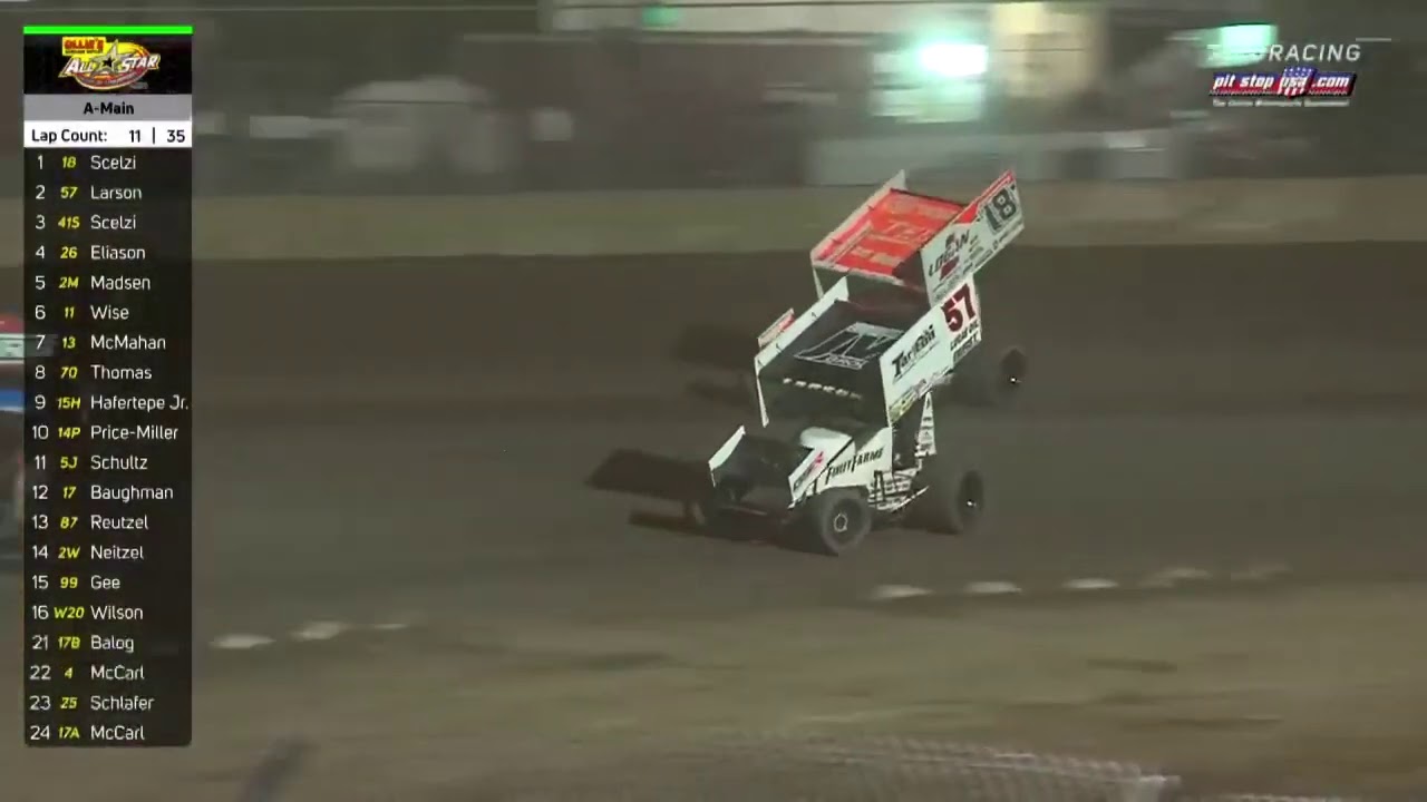 Highlights: 2020 ASCoC @ Plymouth Dirt Track