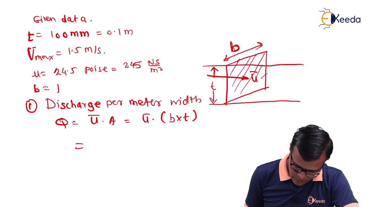Numerical 1 on Stationary Parallel Plates - Laminar Flow - Fluid Mechanics 2