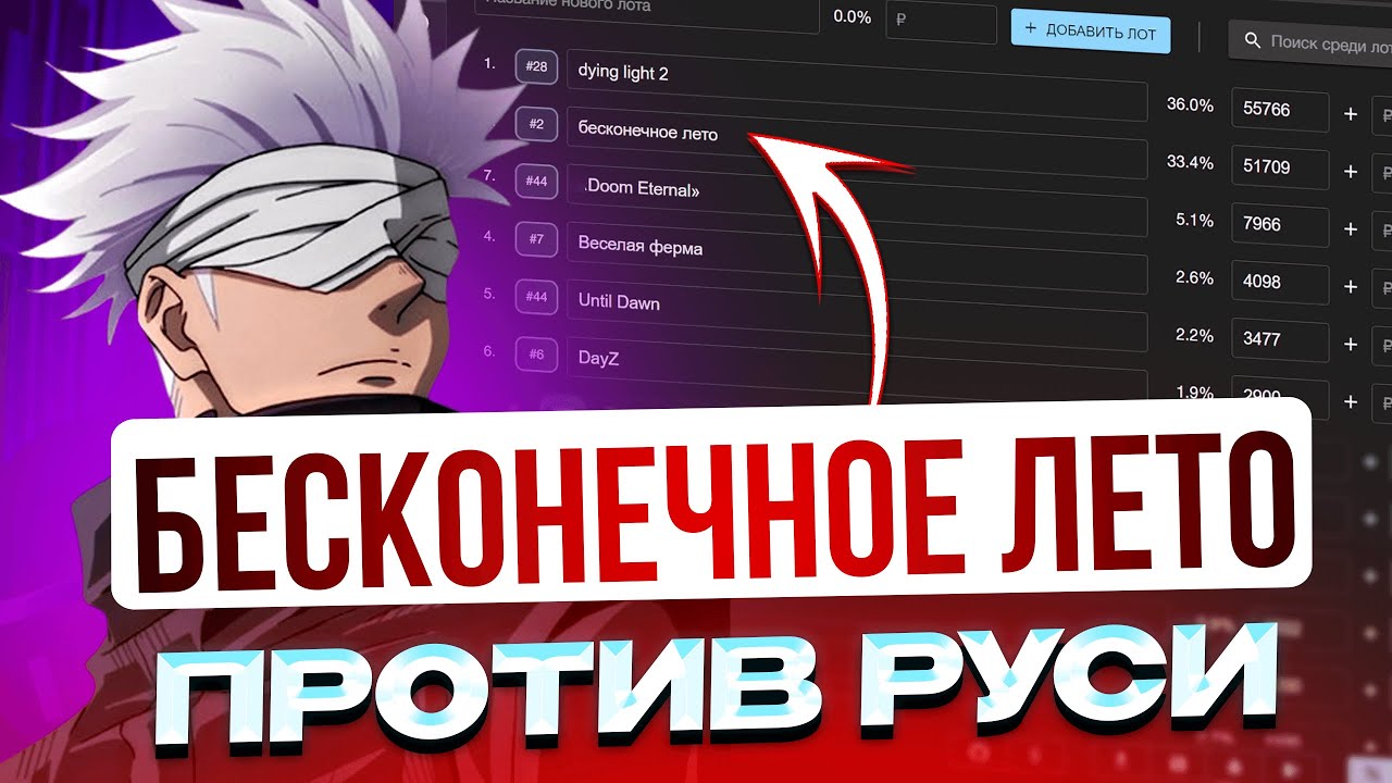 ОЧЕРЕДНОЙ АУКЦИОН СКАЯ НА ИГРЫ | #skywhywalker #скайвайволкер #cs2