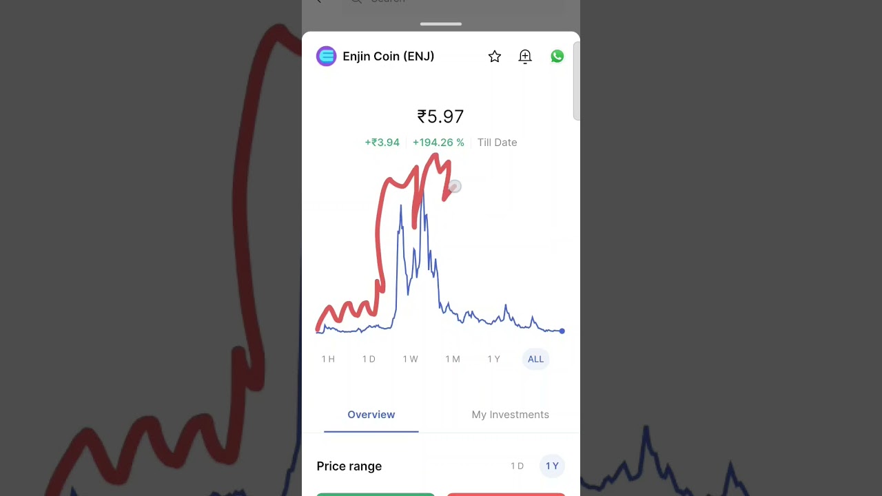 Enjin Coins (ENJ) #coin #shortsfeed #trending