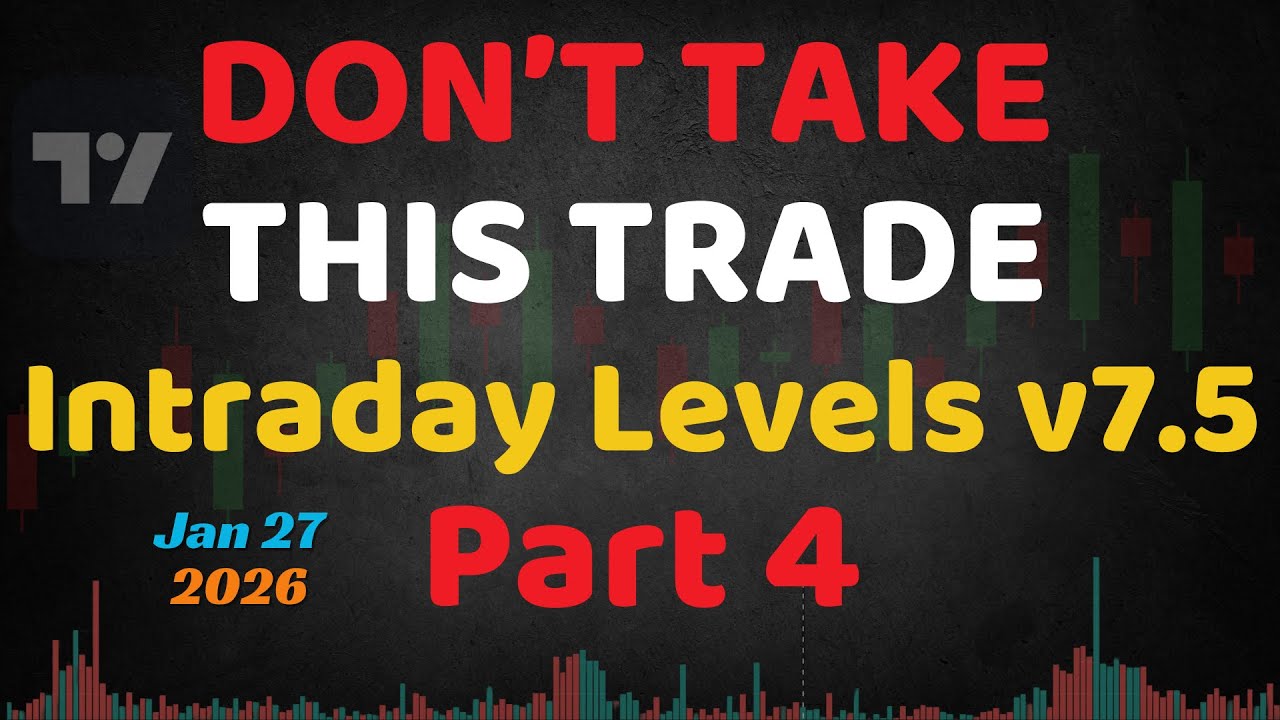 Intraday Levels v7.5 Tutorial Part 4 | Jan 27 Update | Dont Trade Blindly