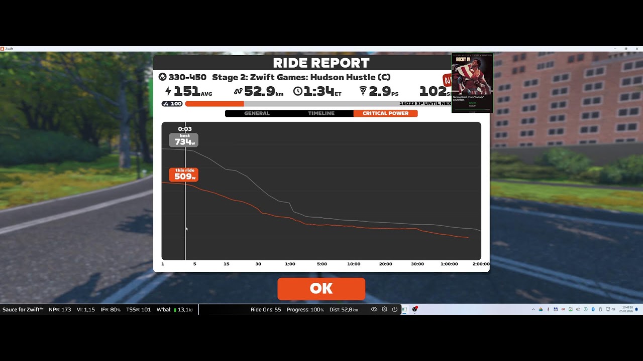 Zwift Games 2026 | Stage 2: Hudson Hustle