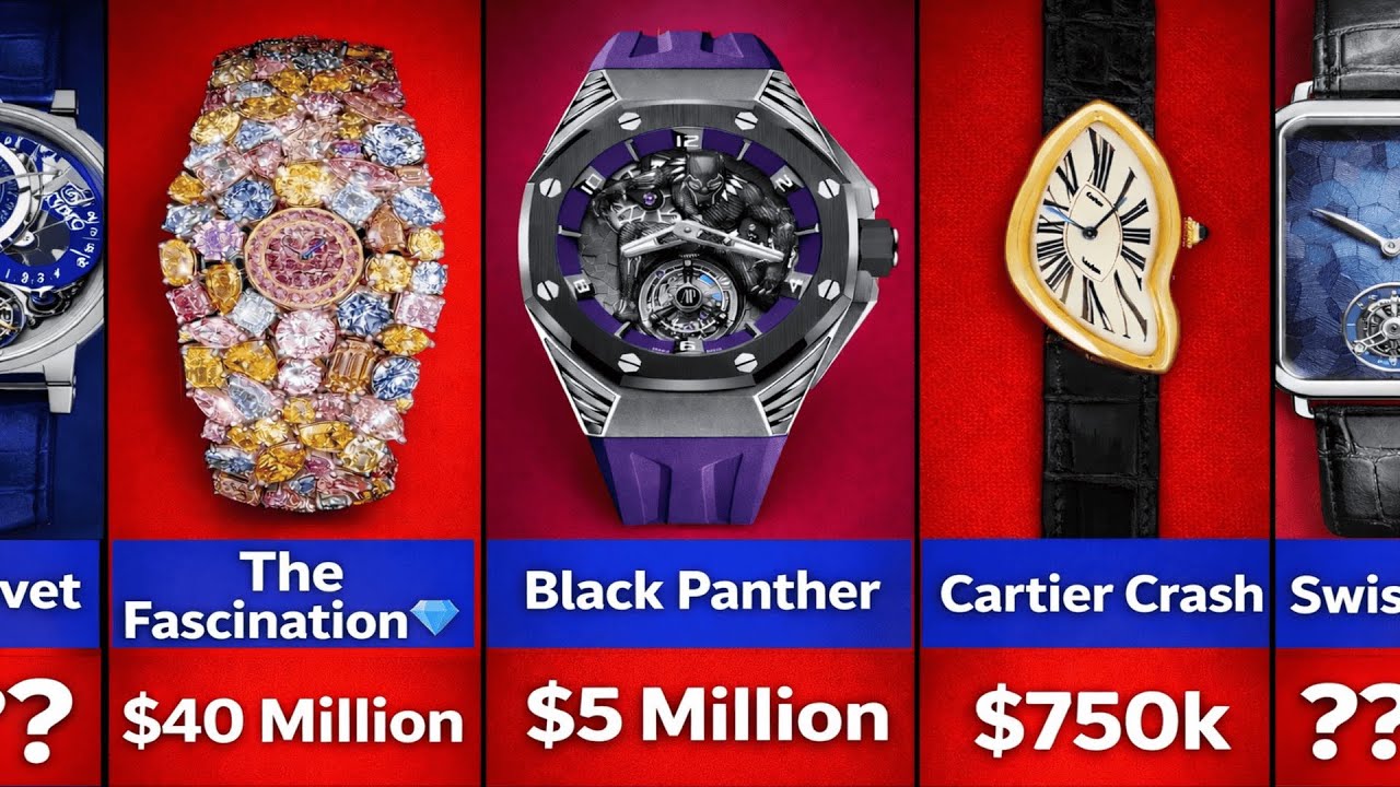 ⌚World's Most Expensive Watches Ranked
