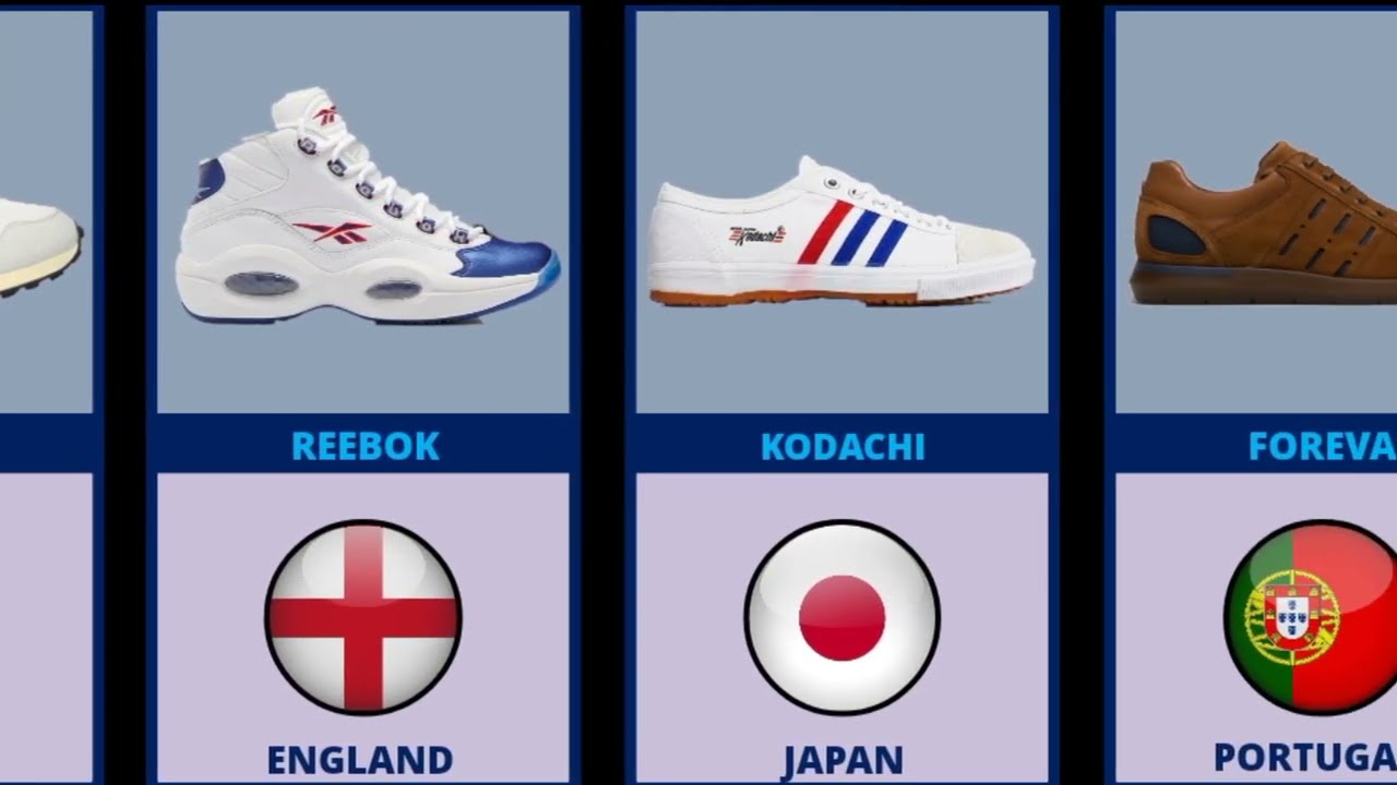 shoes brand from different countries/popular shoe brands