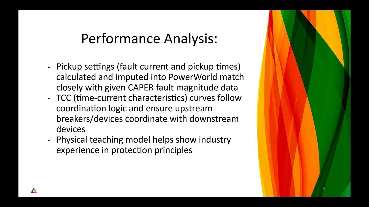 Duke Energy: Distribution Protection System - Team 4