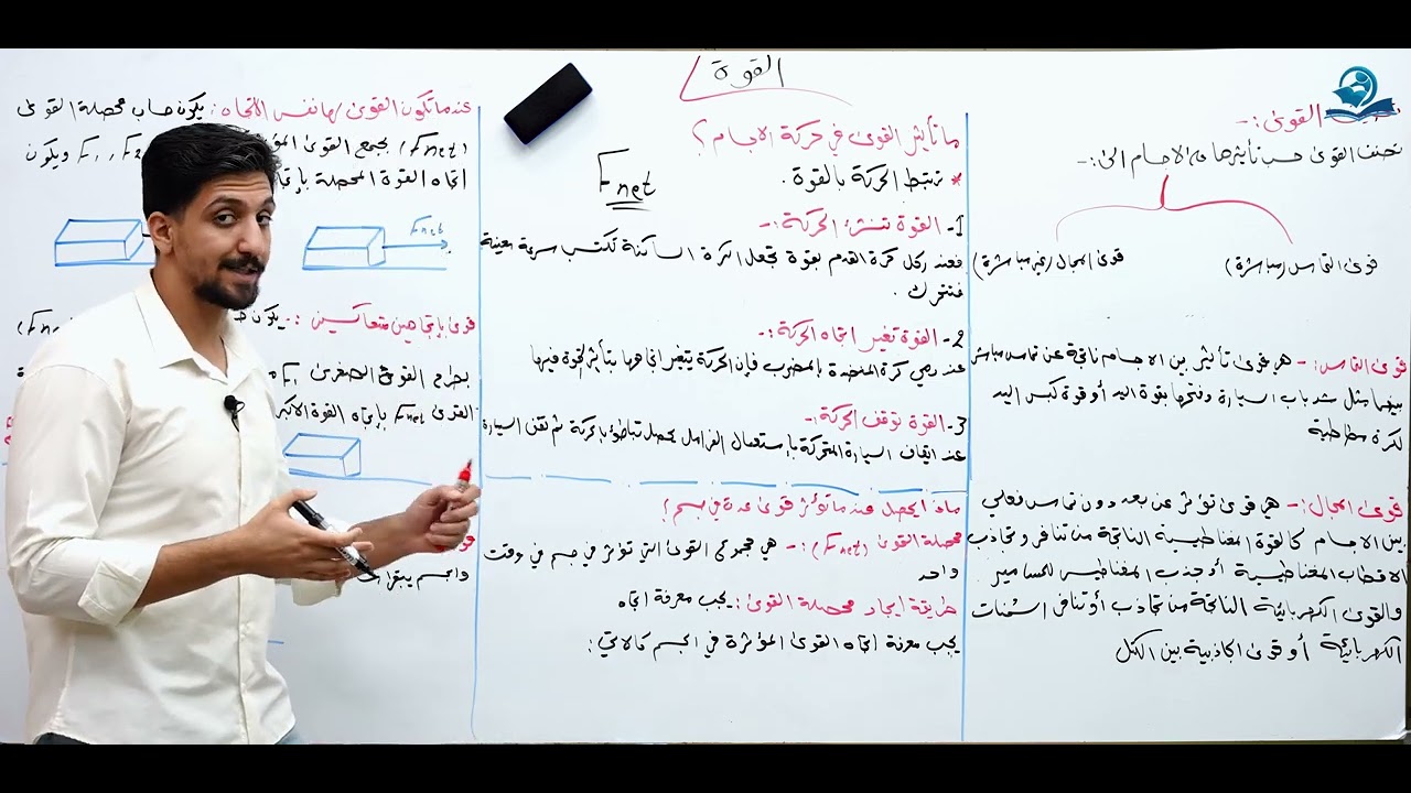 القوة - مادة الفيزياء للصف الأول المتوسط