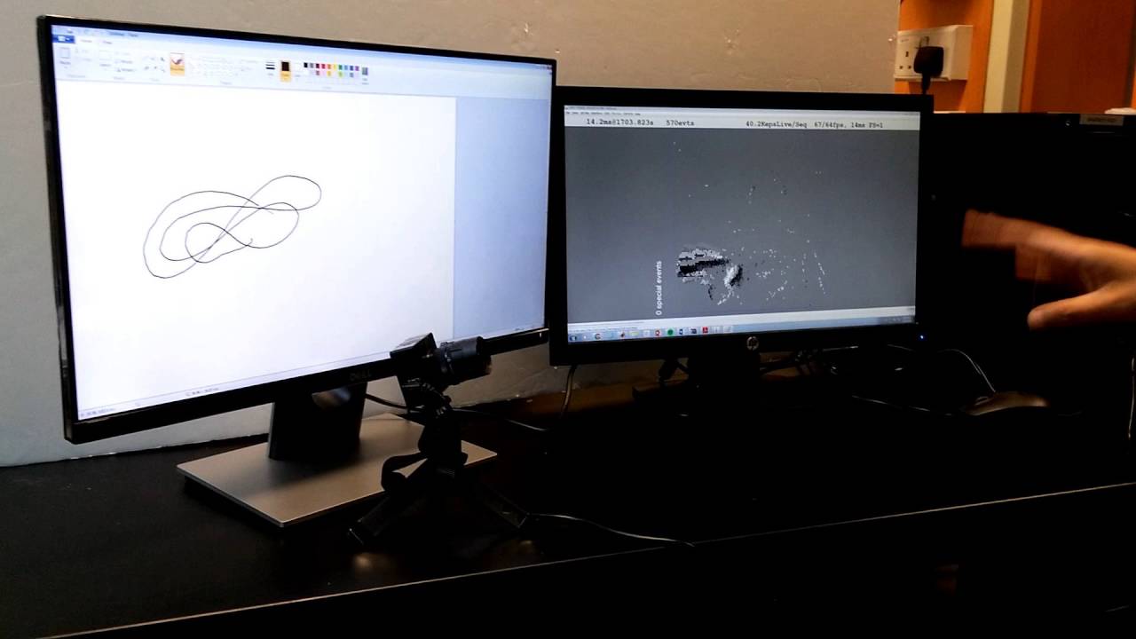 Gesture Recognition using Neuromorphic Imager (Rohan Ghosh, SINAPSE, NUS)