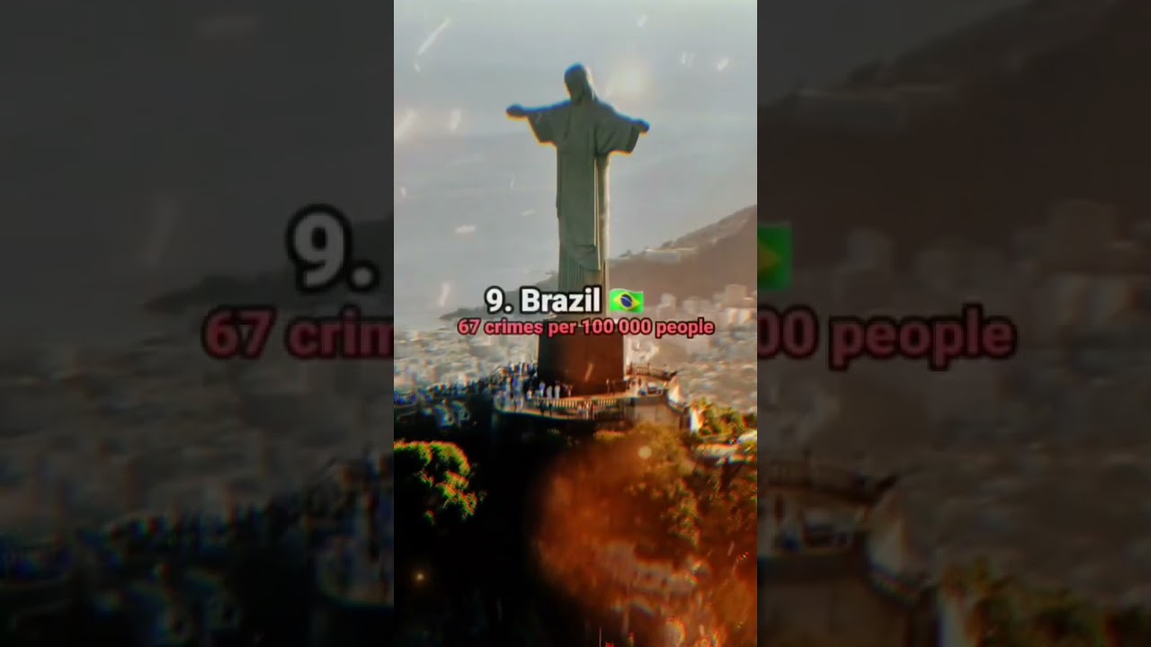 Top 10 most dangerous countries 🌎  #viral  #dangerous #crime #criminal #country #shorts