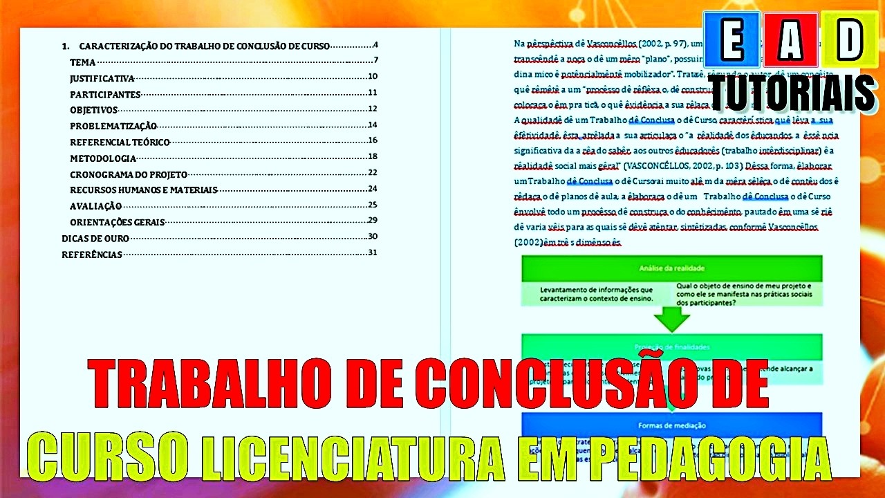 Trabalho de Conclusão de Curso 2026: Roteiro Anhanguera Unopar