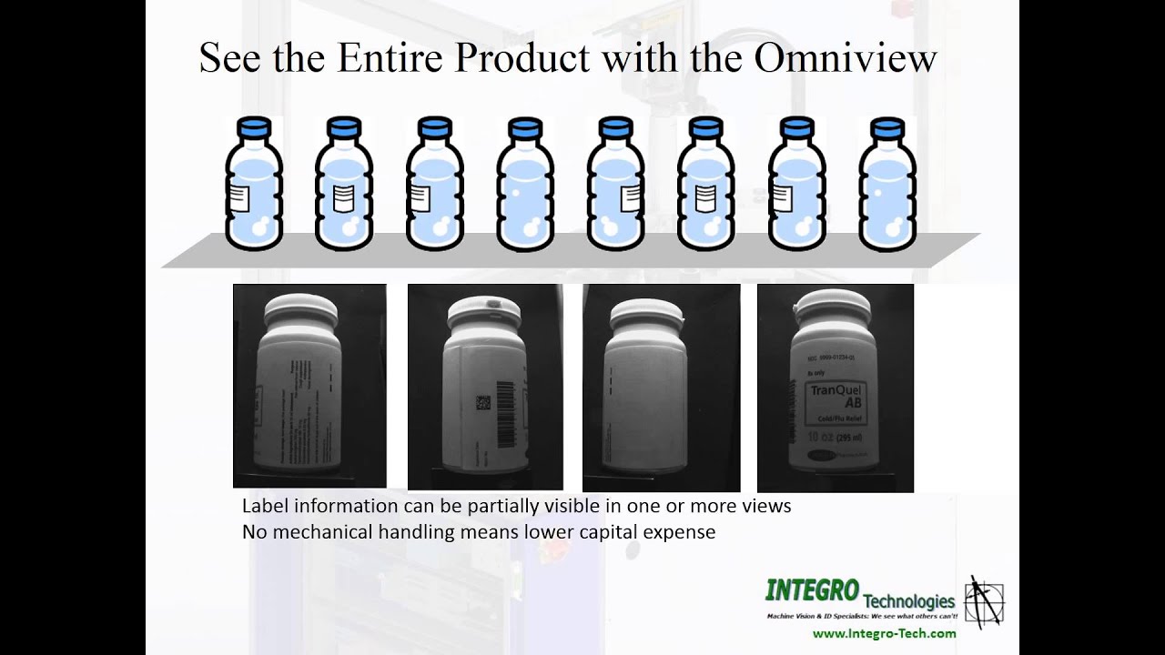 Integro Tech Vision Integrator: Bottle Inspection