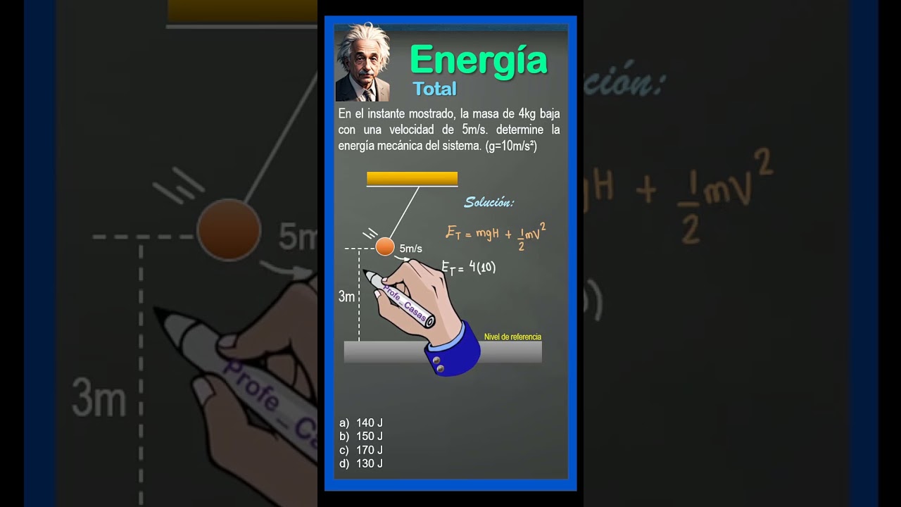 ENERG&Iacute;A TOTAL #energia