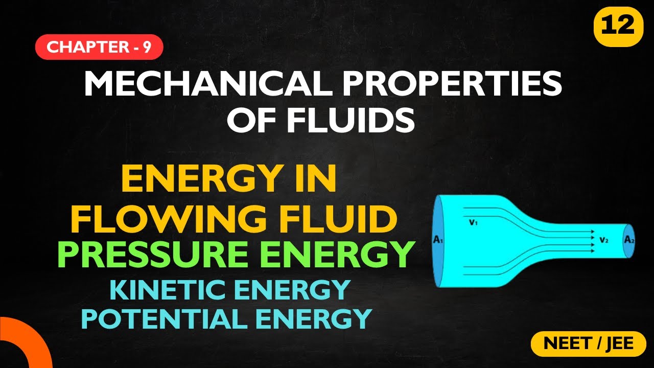 Energy in Flowing Fluid - Pressure energy , kinetic energy and potential energy