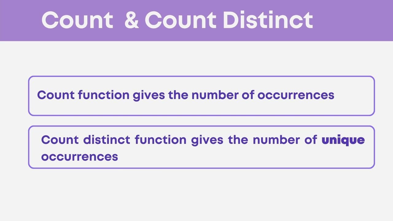 Difference between Power BI Count and Count Distinct