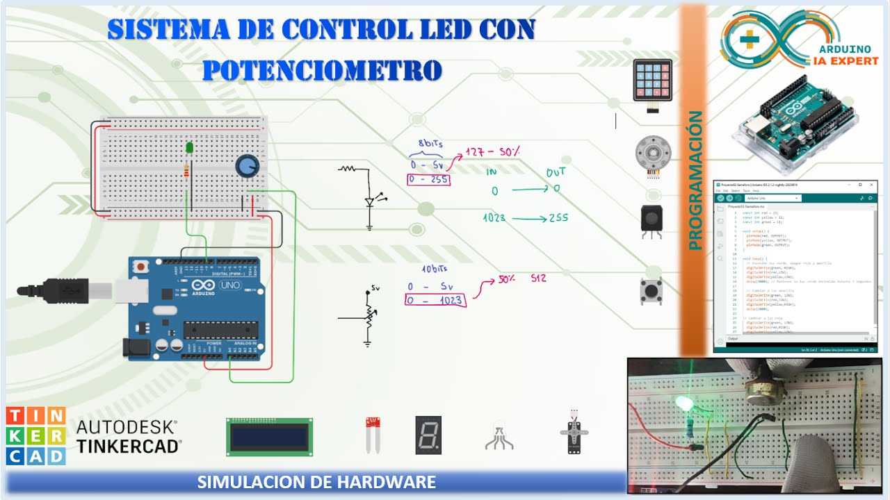 6️⃣✅Sistema de control con Señales Analógicas  y PWM✅ 2️⃣0️⃣2️⃣3️⃣