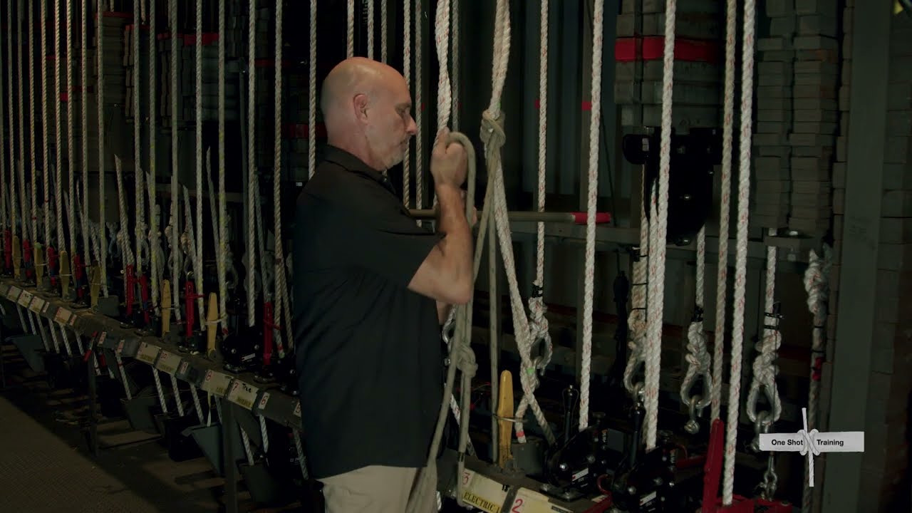 Securing and operating an Out of Balance System