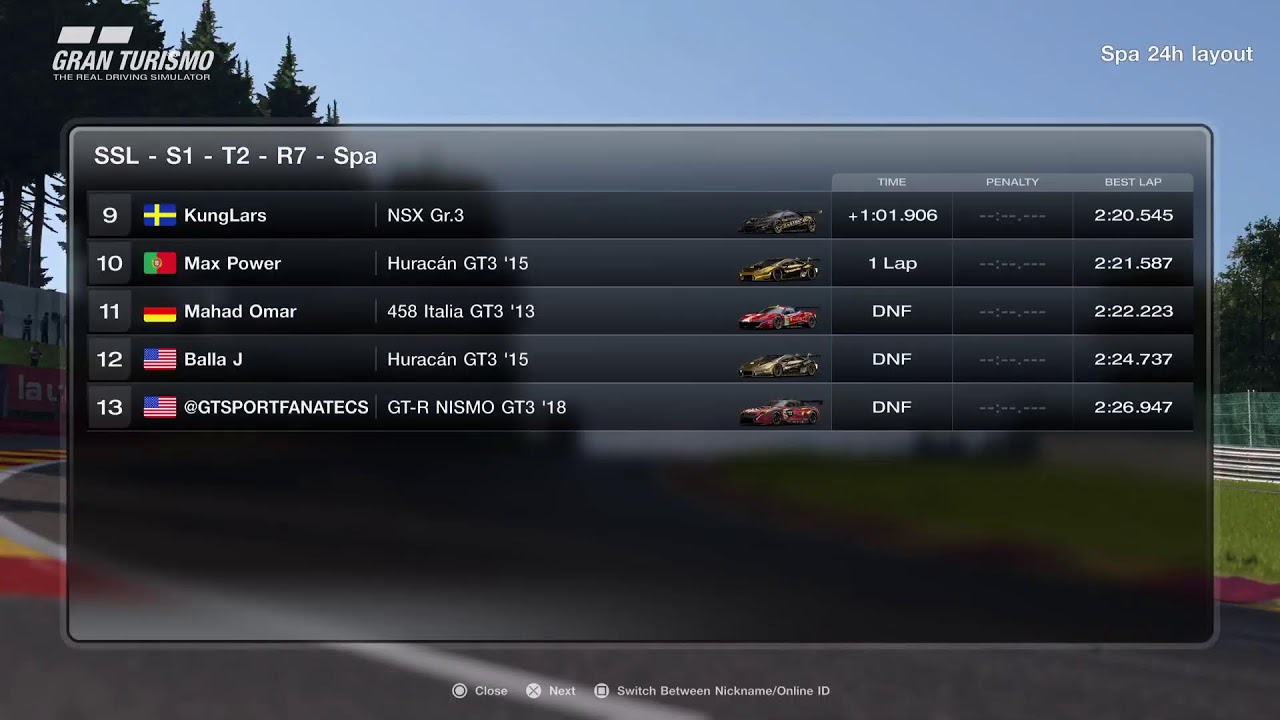 SSL S1-T2-R7 - Spa Francorchamps