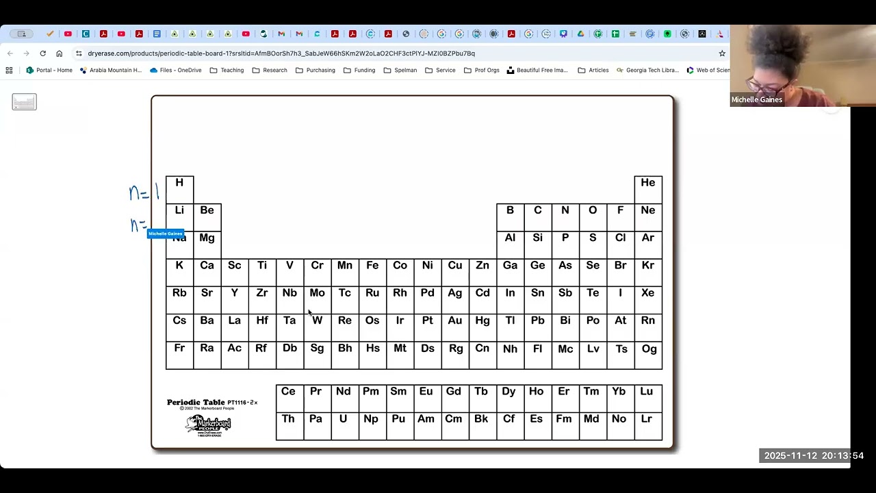 Gaines - Chapter 6 - Electronic Structure & Periodic Properties