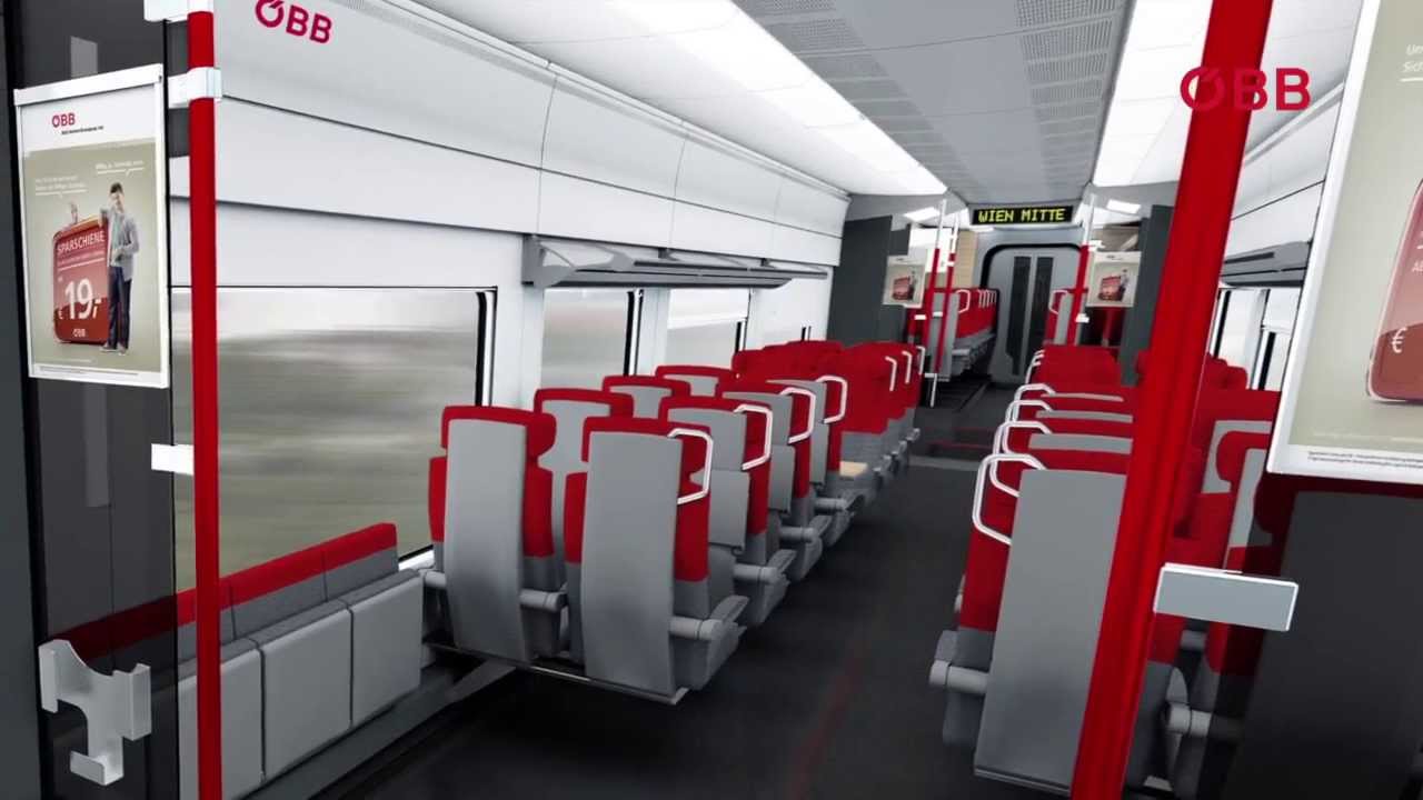 Präsentation Cityjet