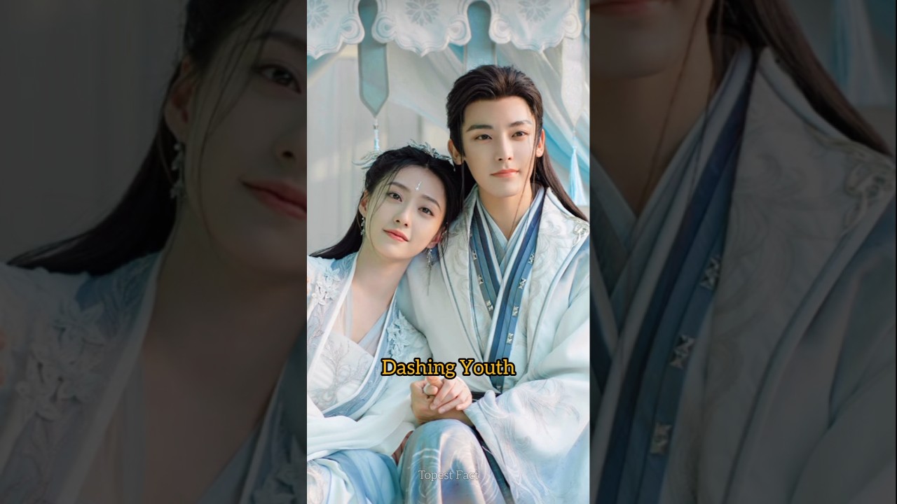 Top 6 Neo Hou Chinese Dramas In 2025 #chinesedrama #cdrama #neohou #2025 #shorts #viral #trending