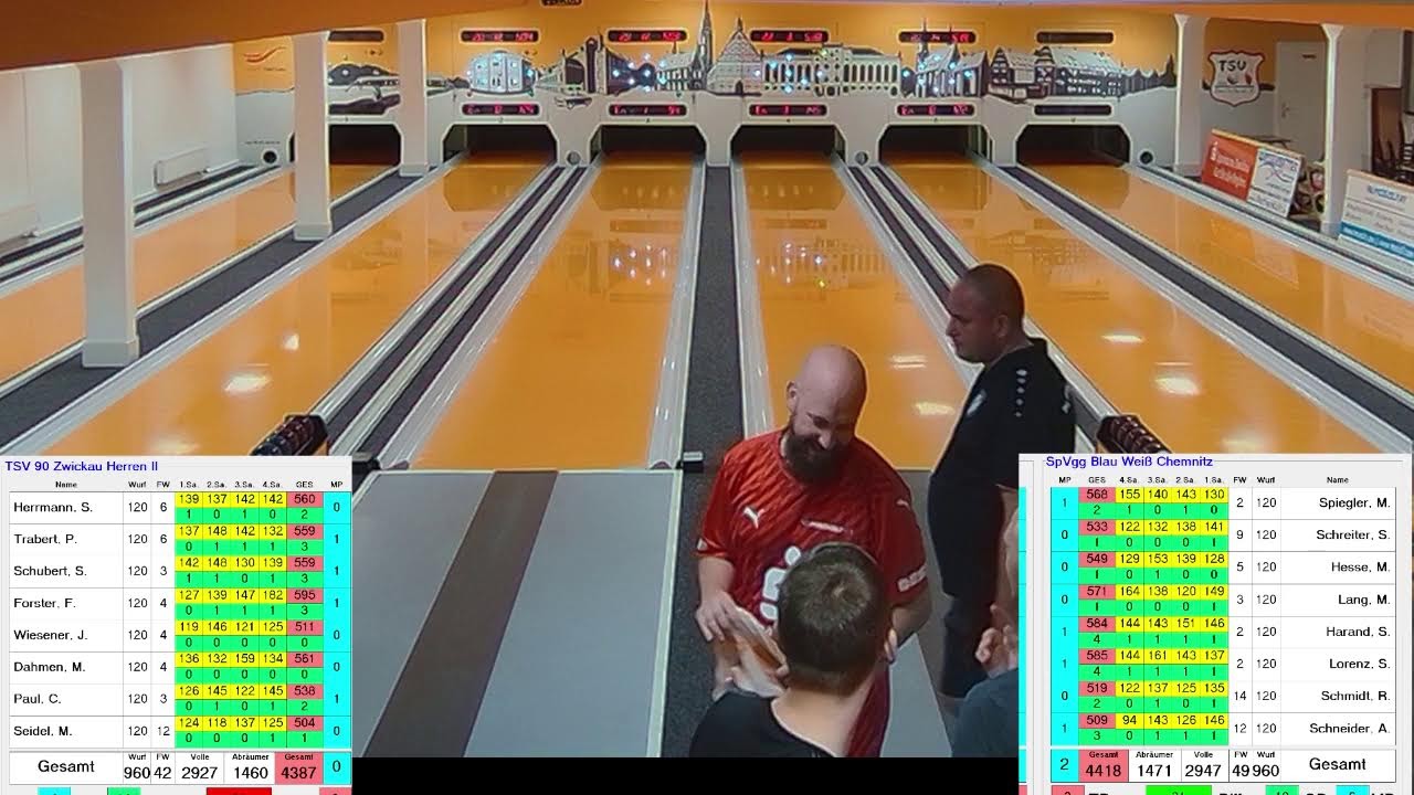 Freundschaftsspiel TSV 90 Zwickau