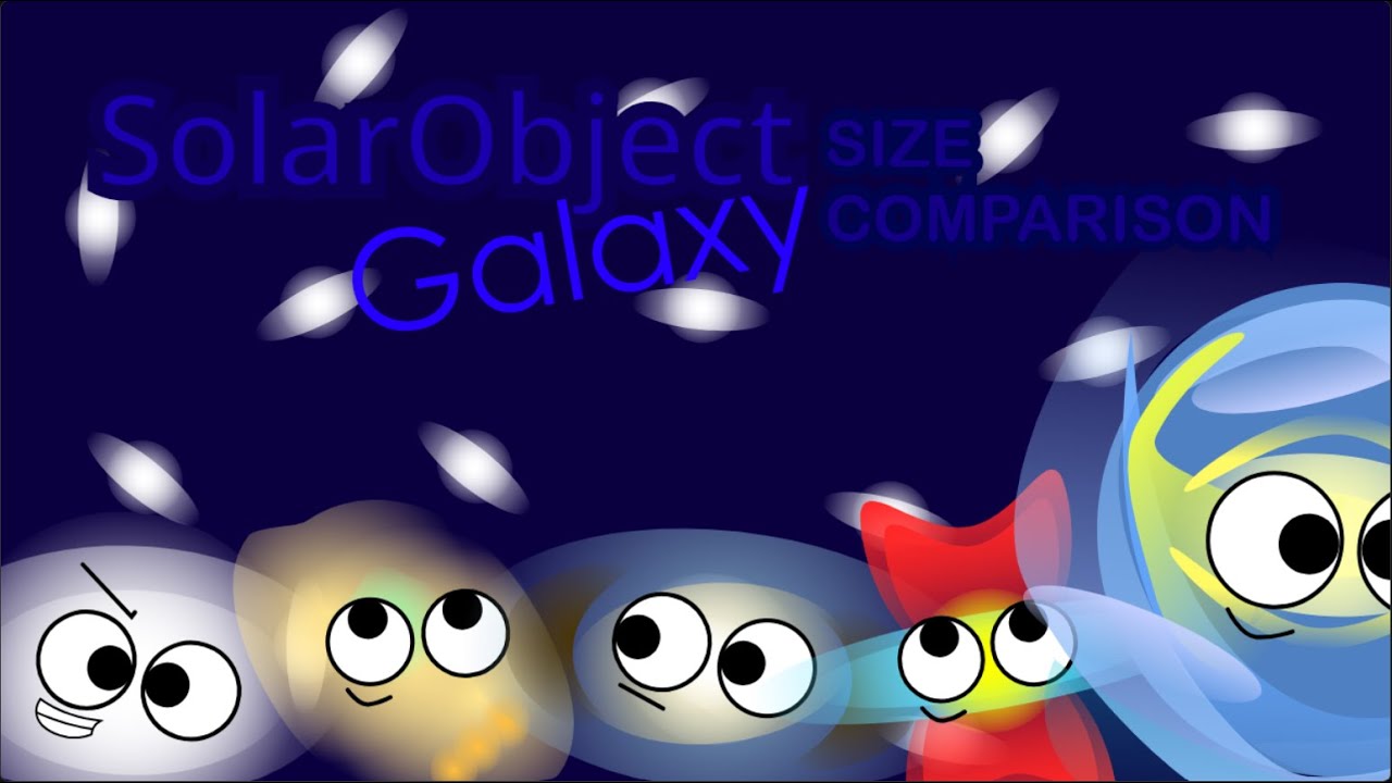 Solar Object Galaxy Size Comparison