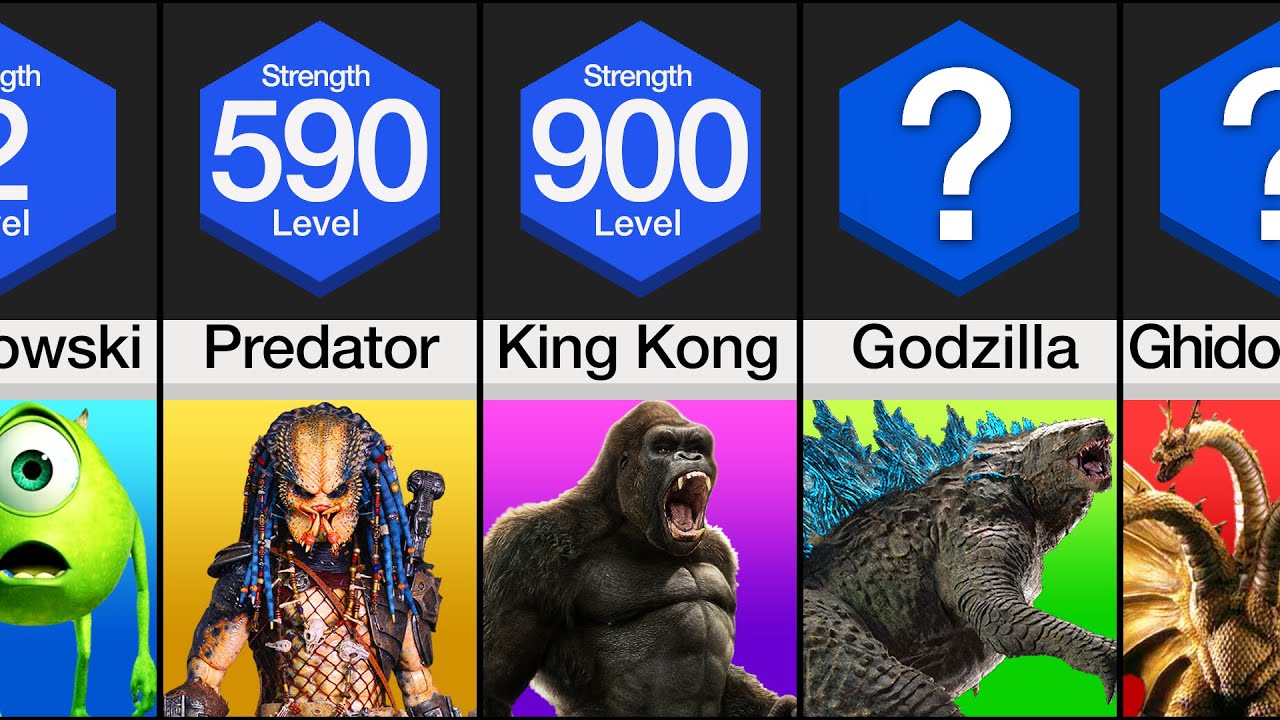Comparison: Strongest Monsters