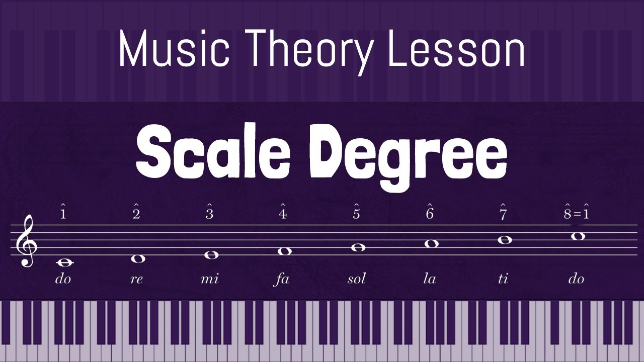 Understanding Scale Degrees in Music Theory