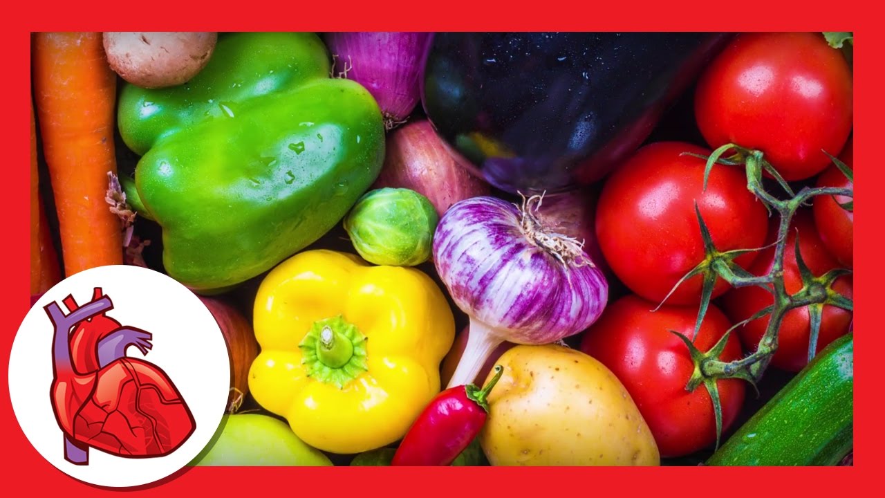Healthy living and your heart