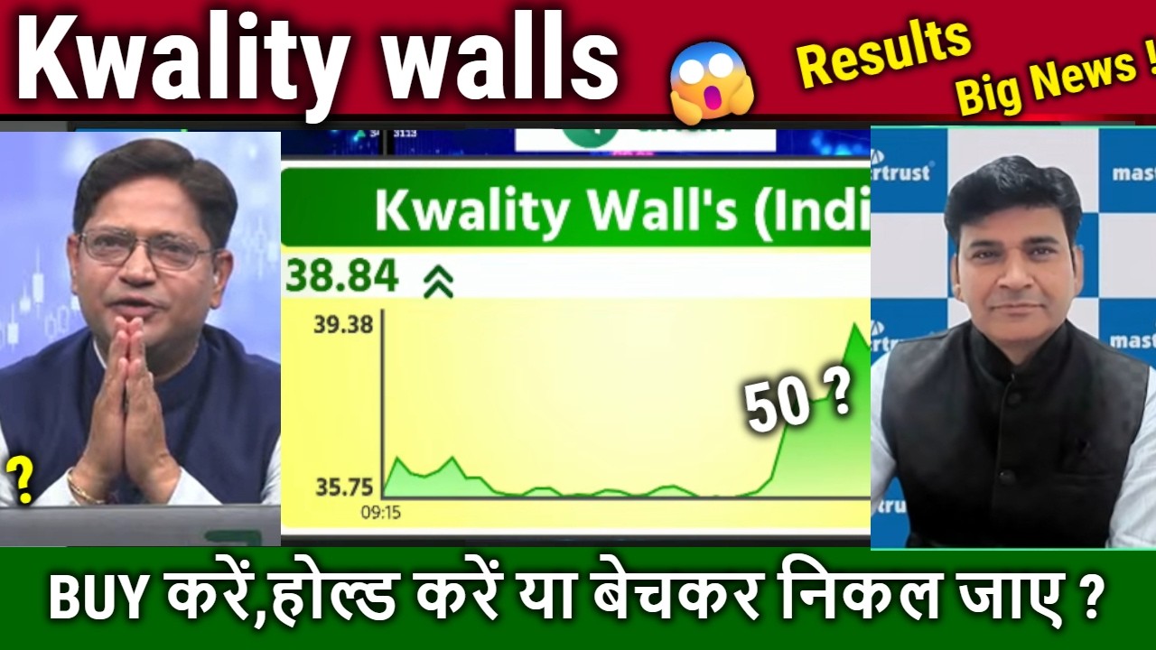 Kwality walls share latest news,kwality walls share analysis/kwality walls share Target 2026
