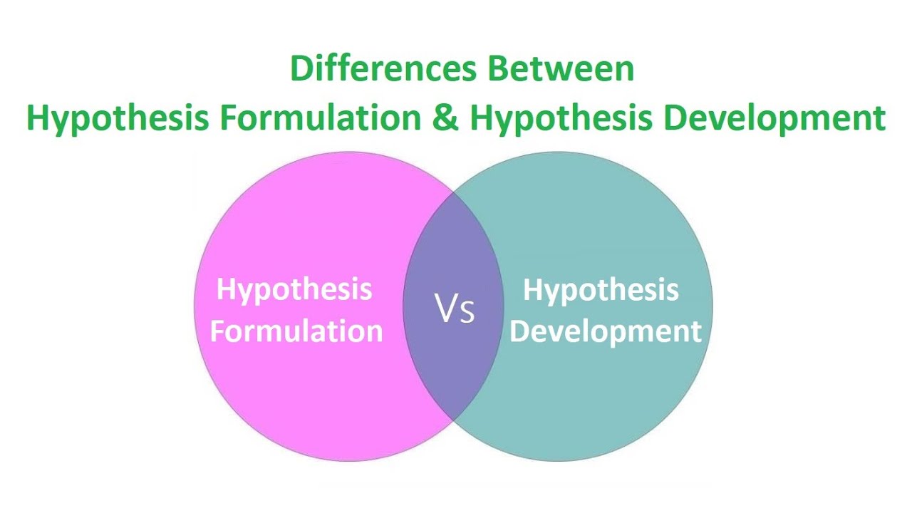 Differences Between Hypothesis Formulation and Hypothesis Development