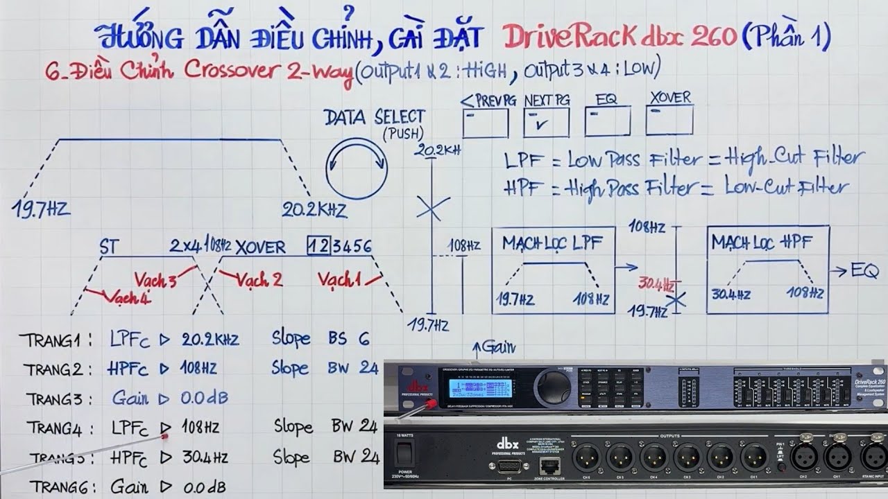 Hướng Dẫn Điều Chỉnh,Cài Đặt DriveRack dbx 260 (Phần 1)