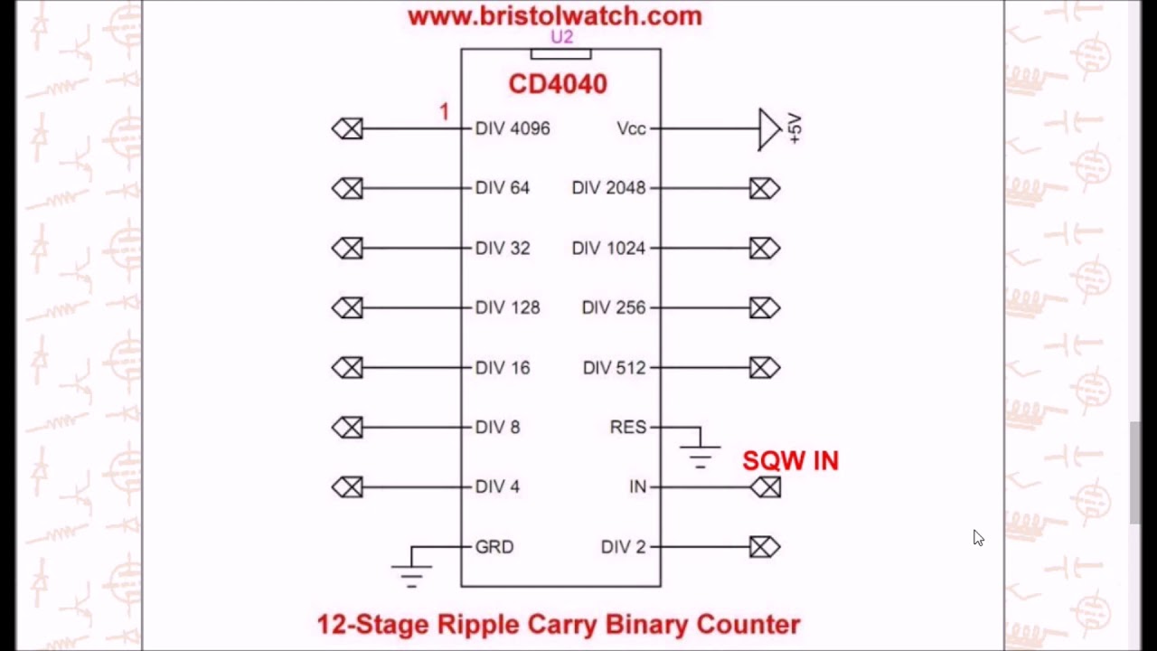 CMOS CD4040 Used as a Frequency Divider from DS1307 RTC