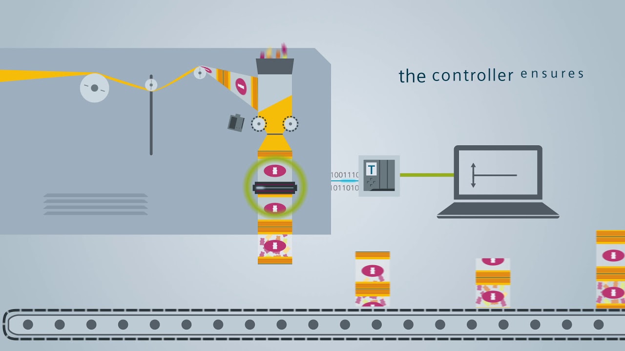 The easy way to solve today’s technology tasks
