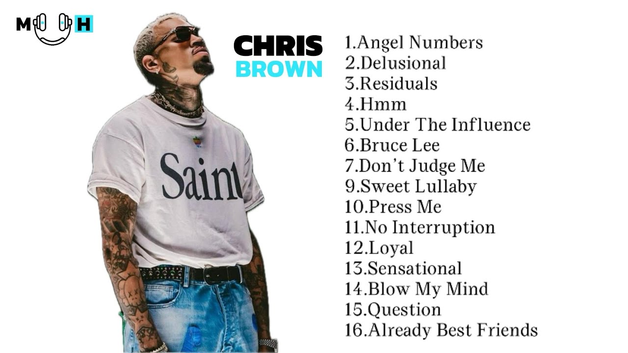 Best of Chris Brown &ndash; Nonstop Party Mixtape 2025