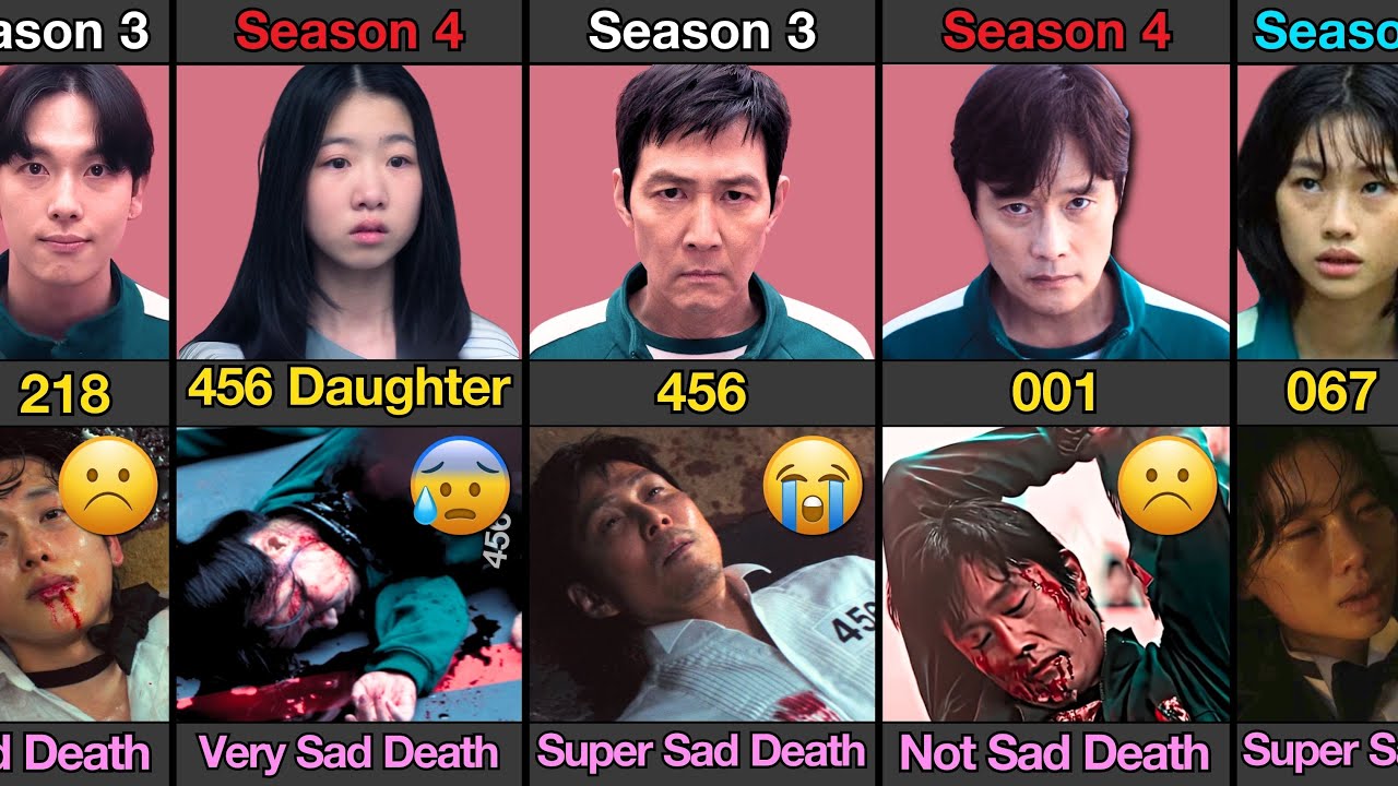 Squid Game Players Saddest Deaths | Season 4 Spoiler