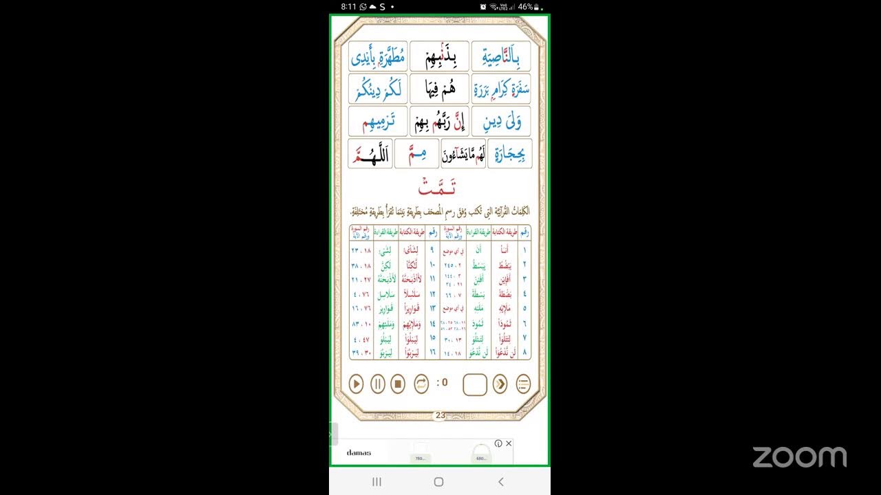 KATMII QUR,AANAFII HURUUFAA B/M/A/S