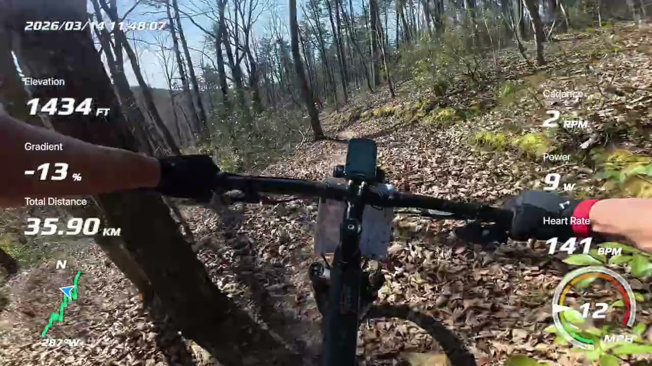Snake Creek via GoPro