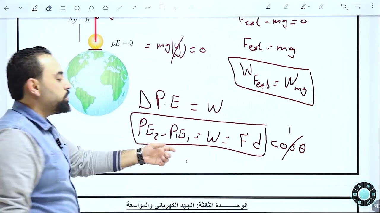 د. محمد الدعجة /  الجهد الكهربائي الناشئ عن شحنة نقطية  - فيزياء أول ثانوي